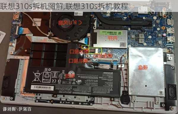 联想310s拆机图解,联想310s拆机教程