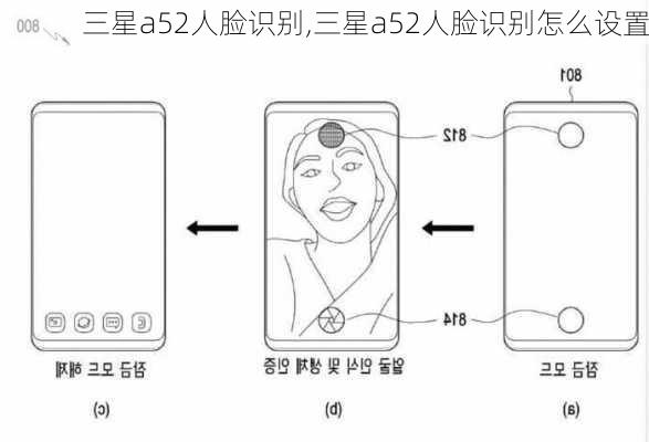 三星a52人脸识别,三星a52人脸识别怎么设置