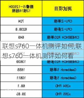 联想s760一体机测评如何,联想s760一体机测评如何看