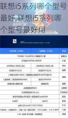 联想i5系列哪个型号最好,联想i5系列哪个型号最好用
