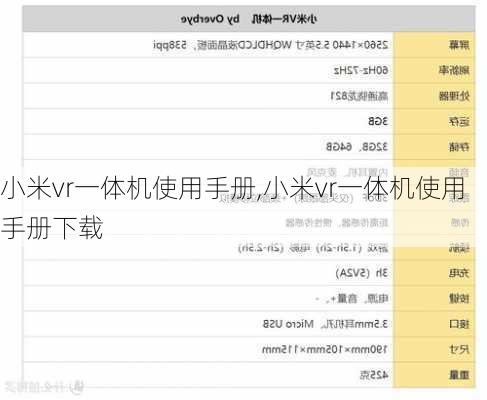 小米vr一体机使用手册,小米vr一体机使用手册下载