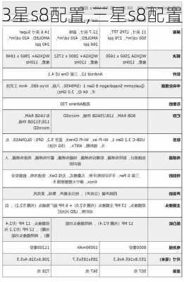 3星s8配置,三星s8配置