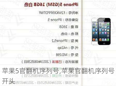 苹果5官翻机序列号,苹果官翻机序列号开头