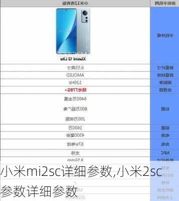 小米mi2sc详细参数,小米2sc参数详细参数