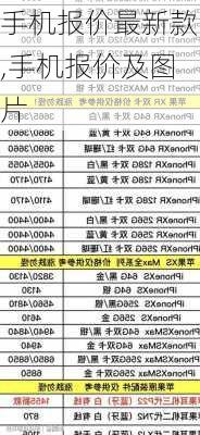 手机报价最新款,手机报价及图片