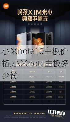 小米note10主板价格,小米note主板多少钱