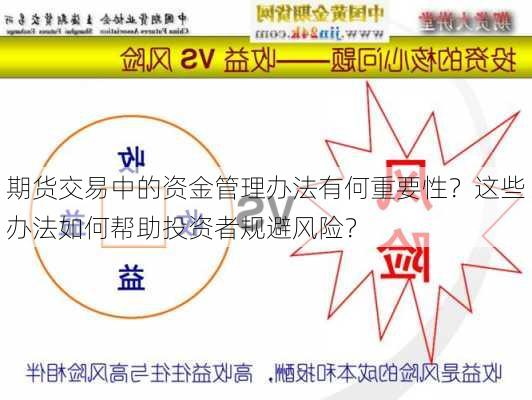 期货交易中的资金管理办法有何重要性？这些办法如何帮助投资者规避风险？