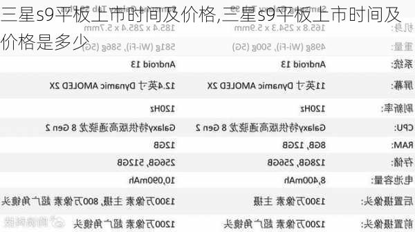 三星s9平板上市时间及价格,三星s9平板上市时间及价格是多少