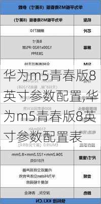 华为m5青春版8英寸参数配置,华为m5青春版8英寸参数配置表