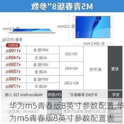 华为m5青春版8英寸参数配置,华为m5青春版8英寸参数配置表