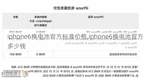 iphone6换电池官方标准价格,iphone6换电池官方多少钱