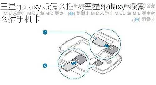 三星galaxys5怎么插卡,三星galaxy s5怎么插手机卡