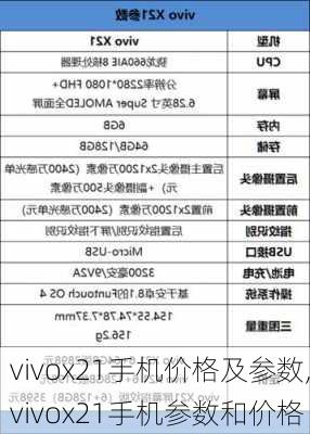 vivox21手机价格及参数,vivox21手机参数和价格