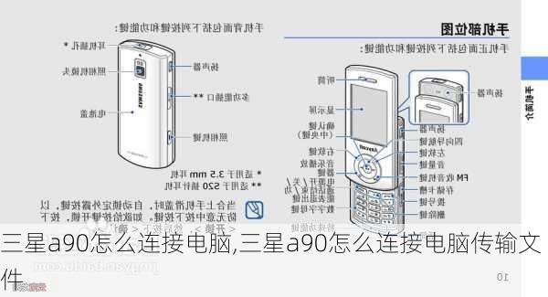 三星a90怎么连接电脑,三星a90怎么连接电脑传输文件