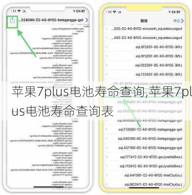 苹果7plus电池寿命查询,苹果7plus电池寿命查询表