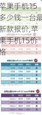 苹果手机15多少钱一台最新款报价,苹果手机15价格