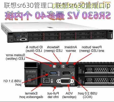 联想sr630管理口,联想sr630管理口ip