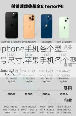 iphone手机各个型号尺寸,苹果手机各个型号尺寸