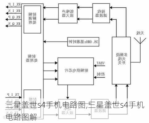 三星盖世s4手机电路图,三星盖世s4手机电路图解