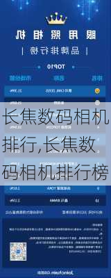 长焦数码相机排行,长焦数码相机排行榜