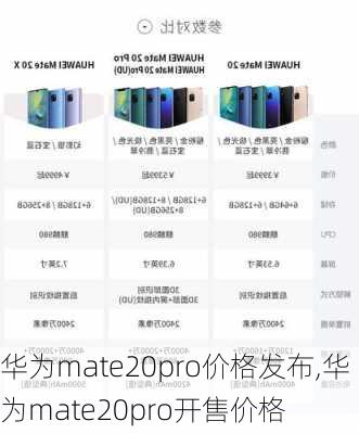 华为mate20pro价格发布,华为mate20pro开售价格