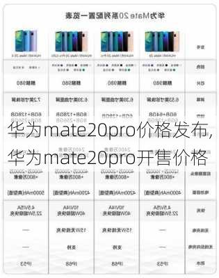 华为mate20pro价格发布,华为mate20pro开售价格