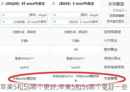 苹果5和5s哪个更好,苹果5和5s哪个更好一些