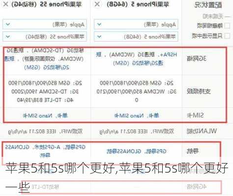 苹果5和5s哪个更好,苹果5和5s哪个更好一些