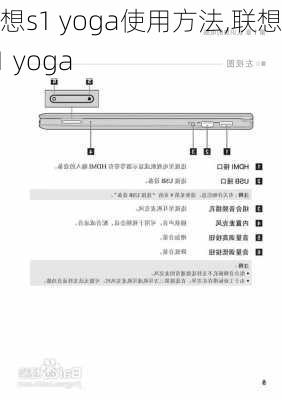 联想s1 yoga使用方法,联想 s1 yoga