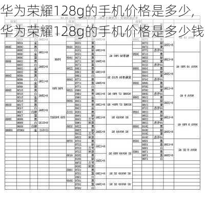 华为荣耀128g的手机价格是多少,华为荣耀128g的手机价格是多少钱