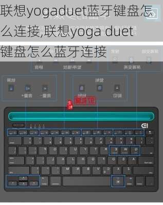 联想yogaduet蓝牙键盘怎么连接,联想yoga duet键盘怎么蓝牙连接