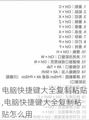 电脑快捷键大全复制粘贴,电脑快捷键大全复制粘贴怎么用