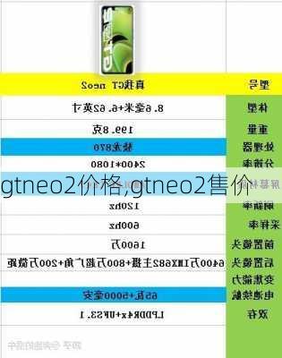 gtneo2价格,gtneo2售价