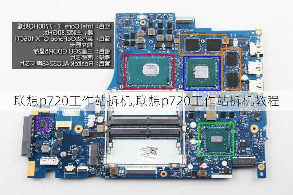 联想p720工作站拆机,联想p720工作站拆机教程