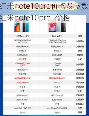 红米note10pro价格及参数,红米note10pro+价格