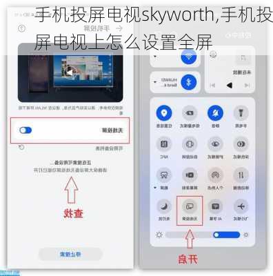手机投屏电视skyworth,手机投屏电视上怎么设置全屏