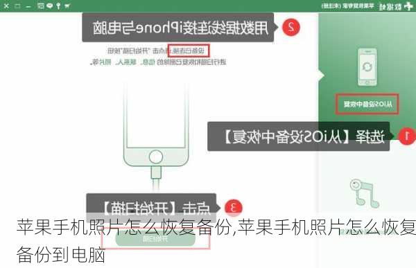 苹果手机照片怎么恢复备份,苹果手机照片怎么恢复备份到电脑