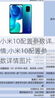 小米10配置参数详情,小米10配置参数详情图片