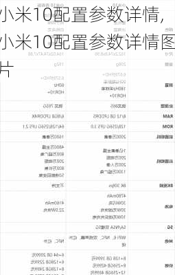 小米10配置参数详情,小米10配置参数详情图片