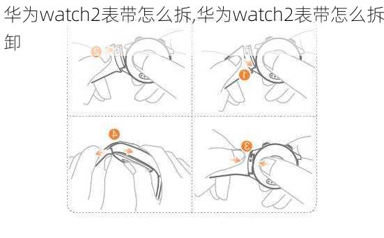 华为watch2表带怎么拆,华为watch2表带怎么拆卸