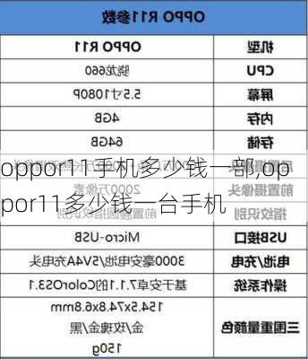 oppor11手机多少钱一部,oppor11多少钱一台手机