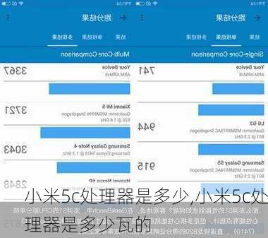 小米5c处理器是多少,小米5c处理器是多少瓦的