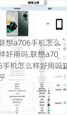 联想a706手机怎么样好用吗,联想a706手机怎么样好用吗知乎