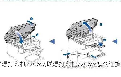 联想打印机7206w,联想打印机7206w怎么连接wifi