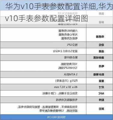 华为v10手表参数配置详细,华为v10手表参数配置详细图