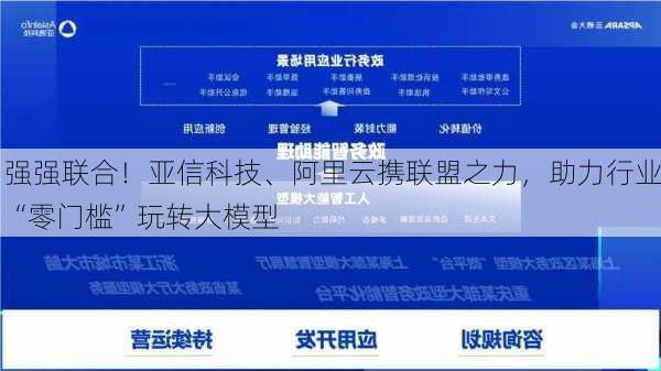 强强联合！亚信科技、阿里云携联盟之力，助力行业“零门槛”玩转大模型