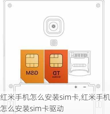 红米手机怎么安装sim卡,红米手机怎么安装sim卡驱动