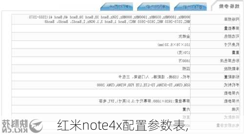 红米note4x配置参数表,