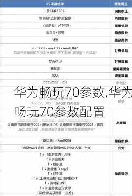 华为畅玩70参数,华为畅玩70参数配置