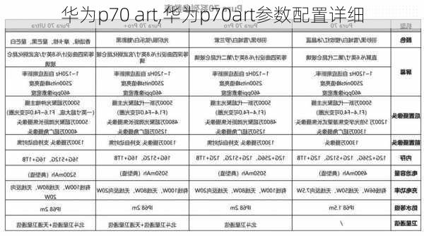 华为p70 art,华为p70art参数配置详细